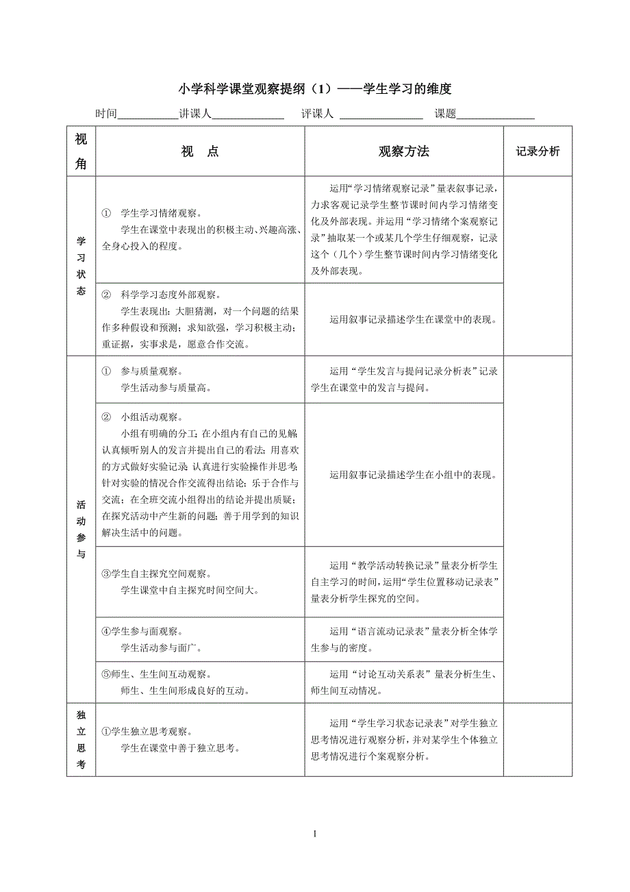 小学科学课堂观察量表（1）——学生学习的维度_第1页