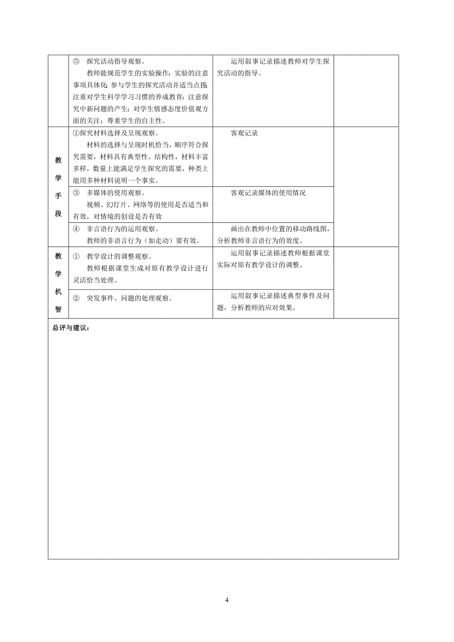 小学科学课堂观察量表（1）——学生学习的维度_第4页