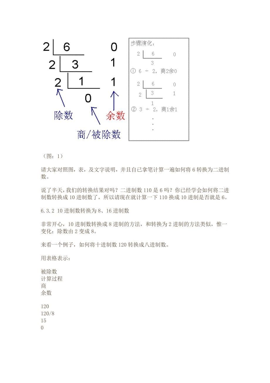 进制转换资料_第5页