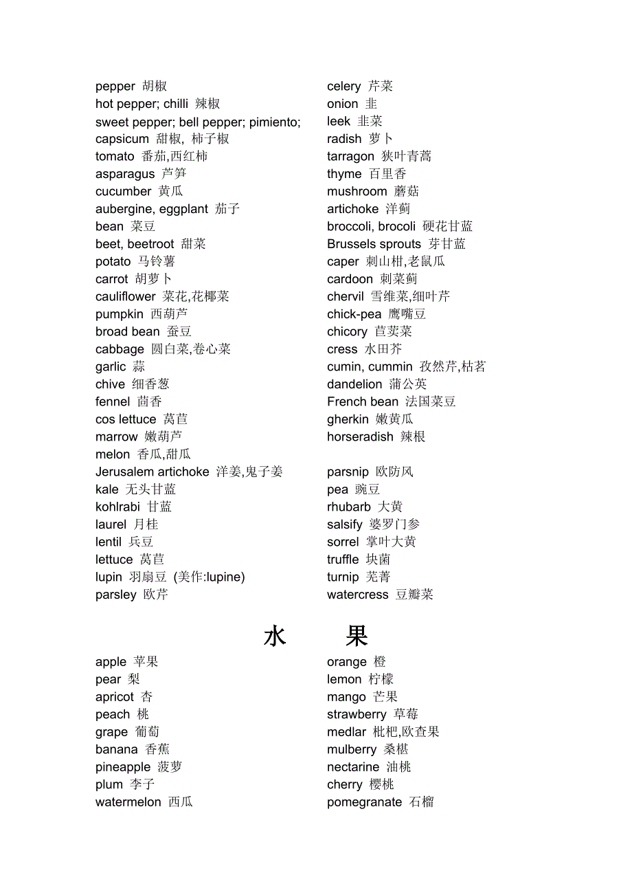 蔬菜、水果、动物英文单词.doc_第1页