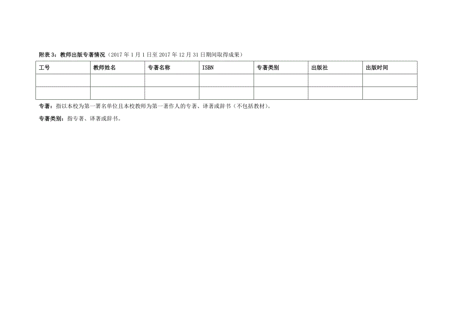 附表1教师获得科研奖励情况（2017年1月1日至2017年12_第3页