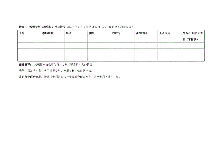 附表1教师获得科研奖励情况（2017年1月1日至2017年12_第4页