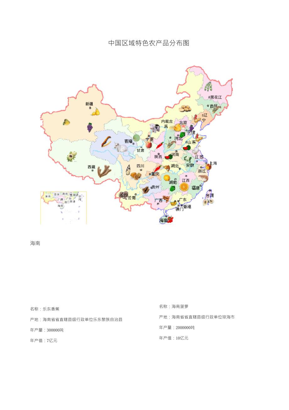 中国区域特色农产品分布图_第1页