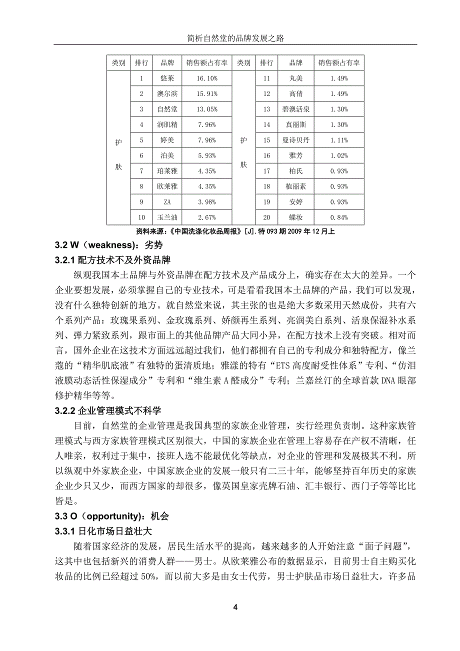 简析自然堂的品牌发展之路-经济学学士毕业论文.doc_第4页