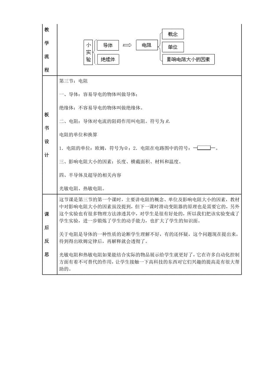 电阻－－－教学设计_第5页