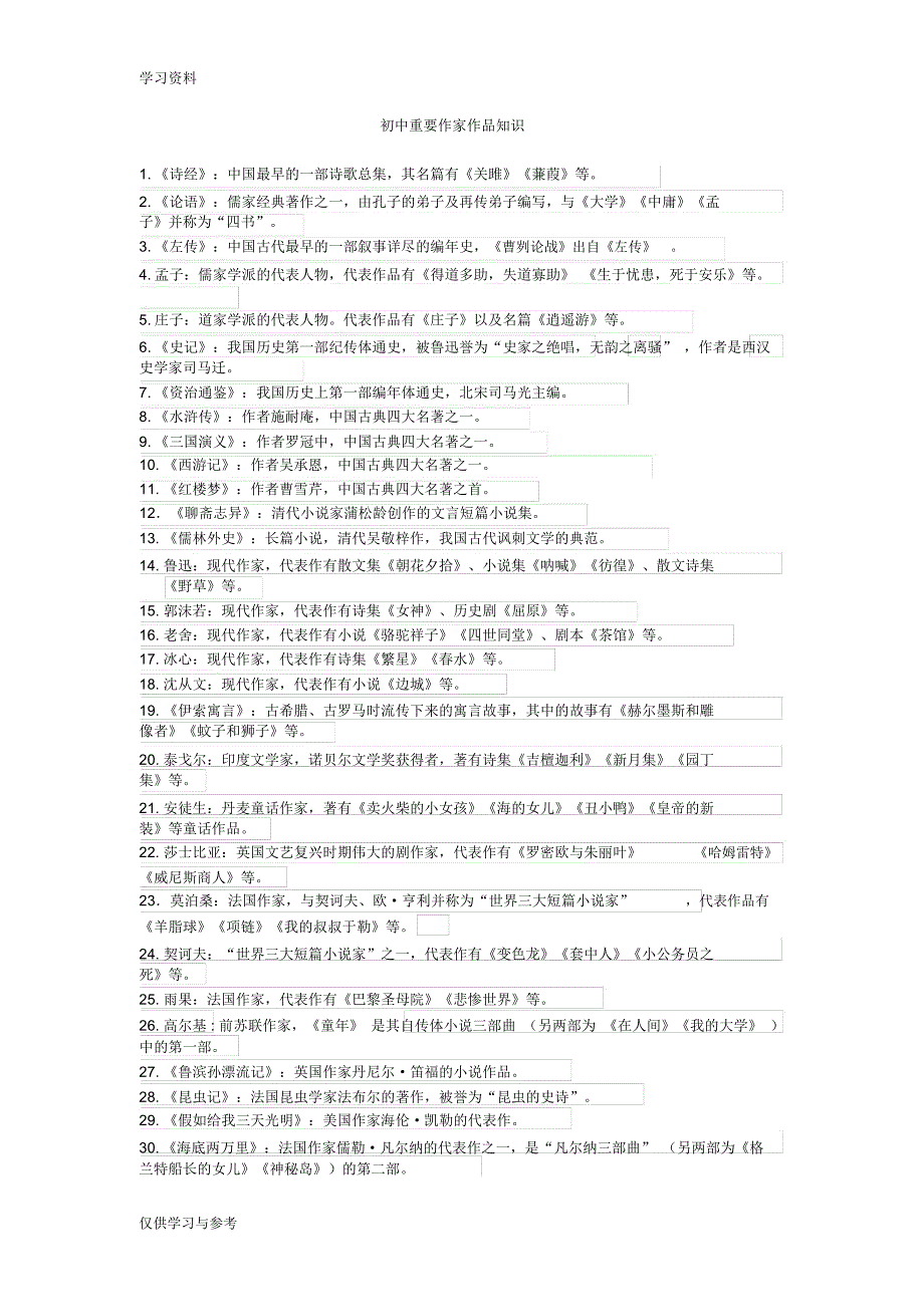 初中重要作家作品知识知识分享_第1页