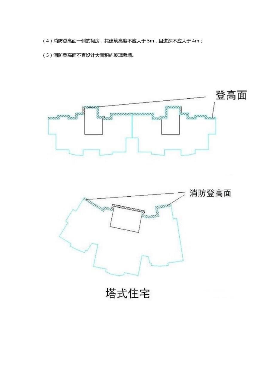 建筑设计总结_第5页