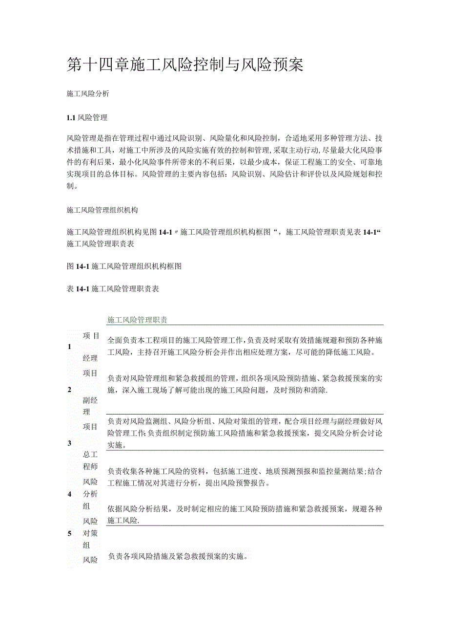 工程紧急施工风险过程控制与风险处置预案_第1页