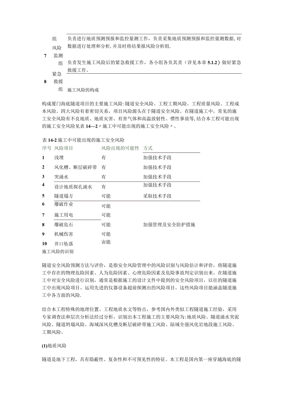 工程紧急施工风险过程控制与风险处置预案_第2页