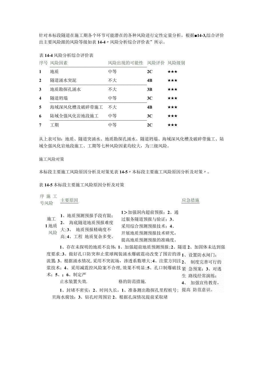 工程紧急施工风险过程控制与风险处置预案_第5页