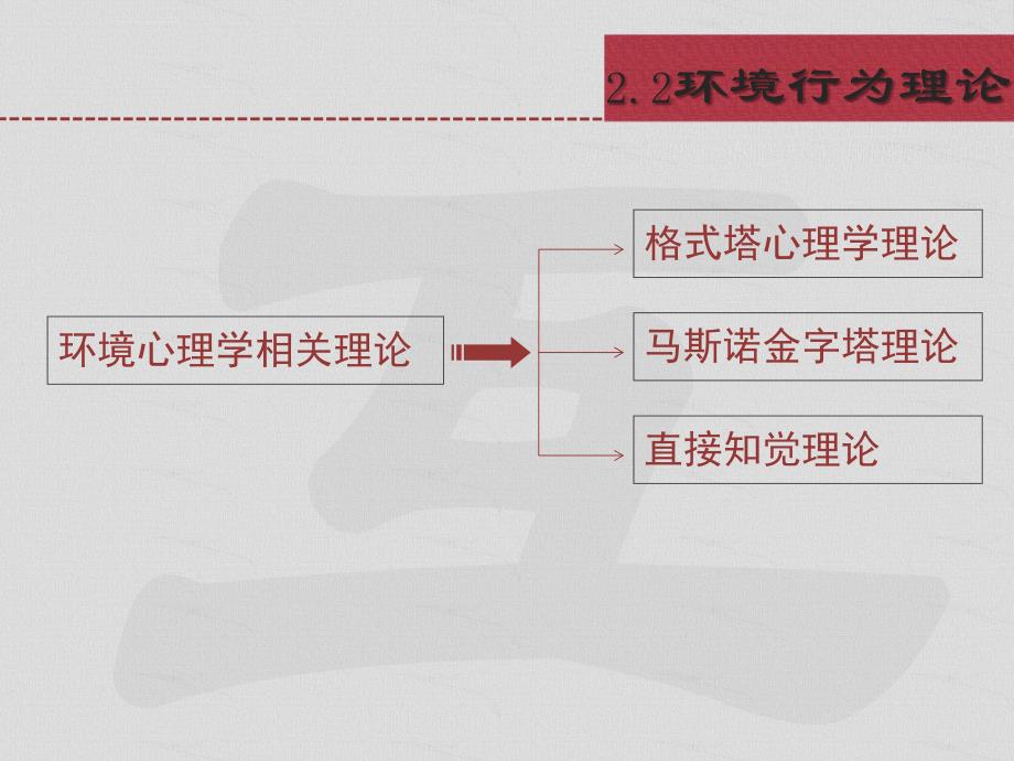 人性化景观环境设计_第3页