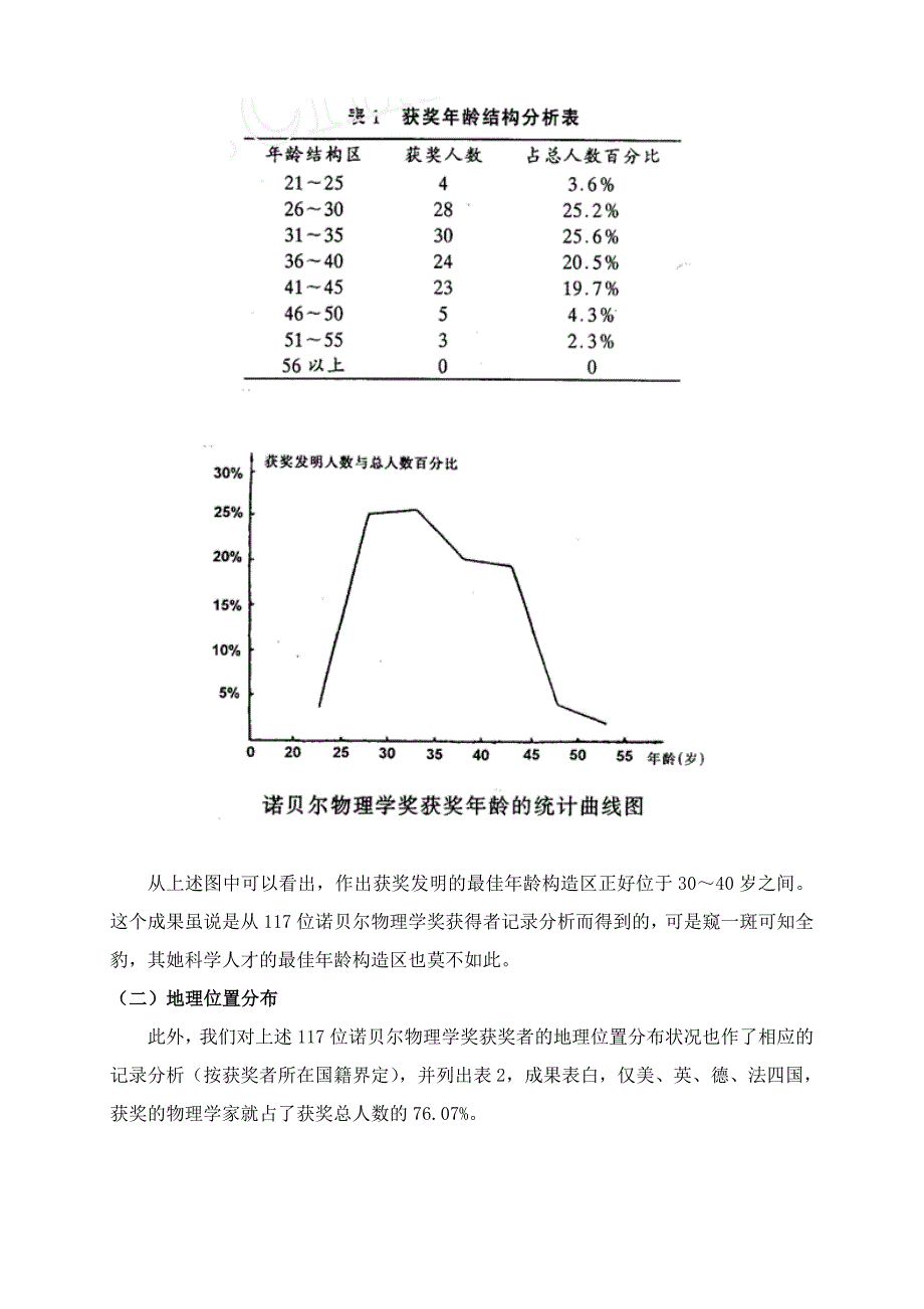 诺贝尔物理学奖获得者的共同点_第2页