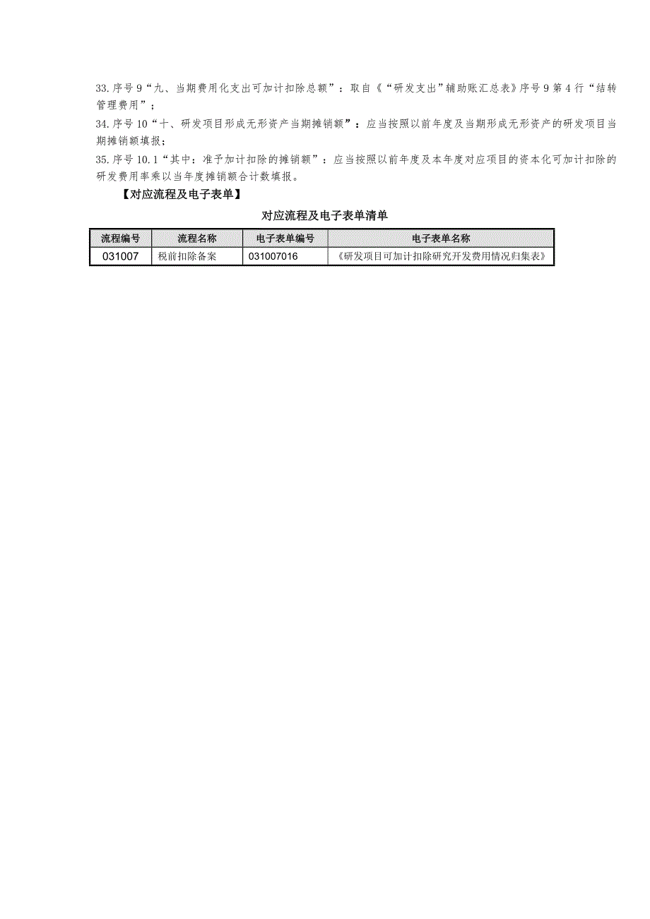 研发项目可加计扣除研究开发费用情况归集表_第4页