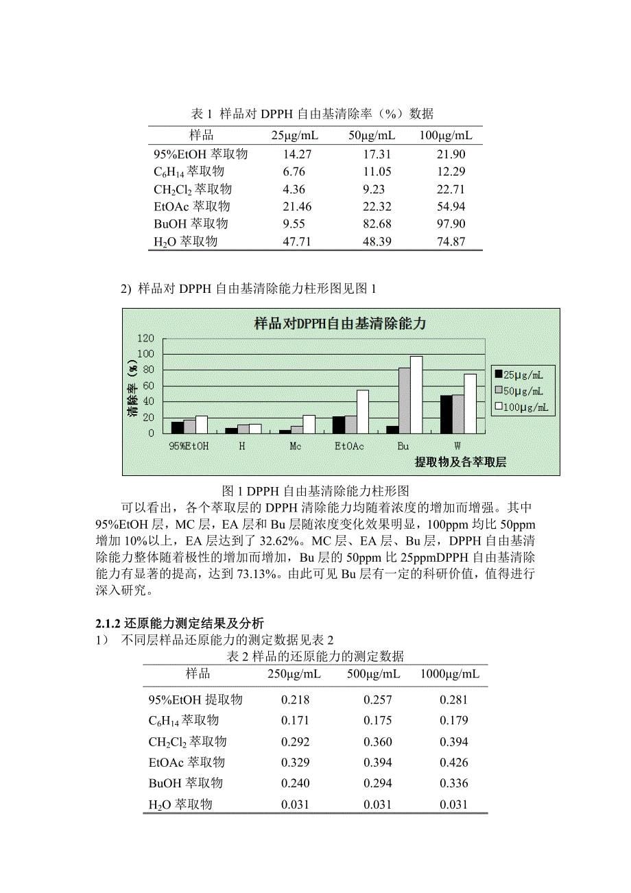 法国梧桐叶与果_第5页