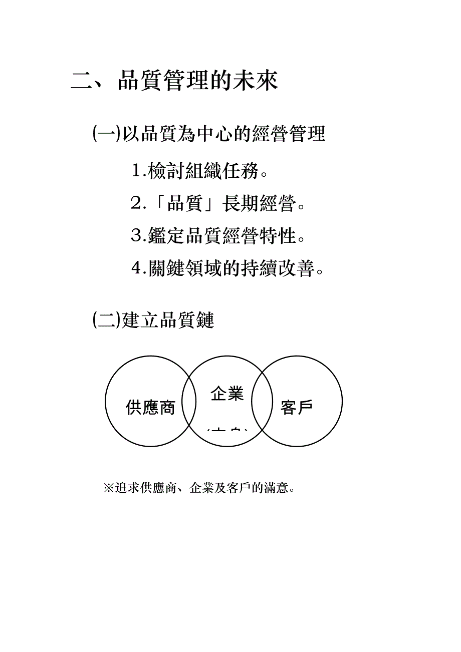 TQM全面质量管理模式_第4页