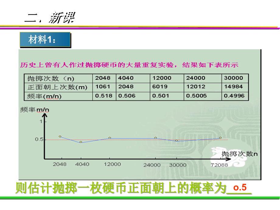 51用频率估计概率3课件_第3页