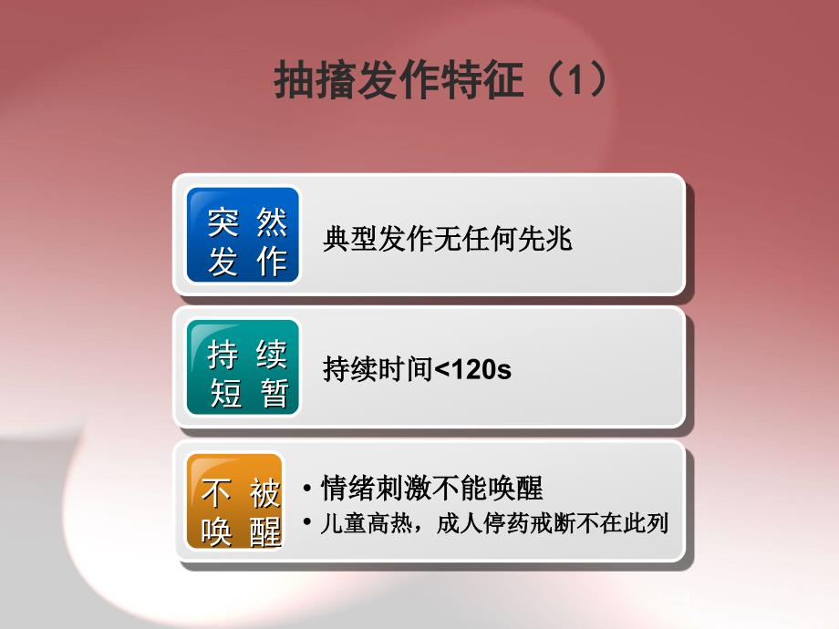 医学PPT课件急诊抽搐_第4页