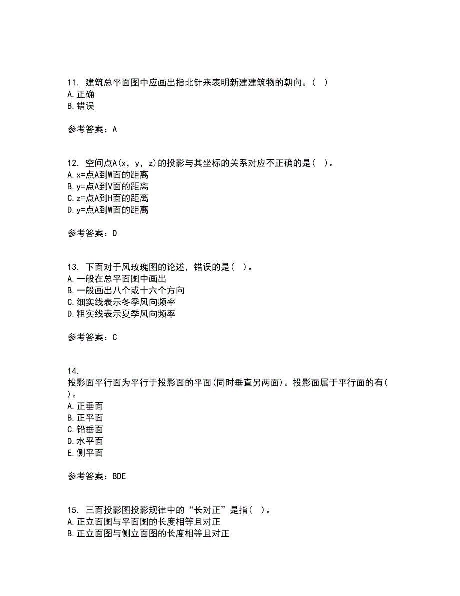 大连理工大学21春《建筑制图》离线作业1辅导答案100_第3页