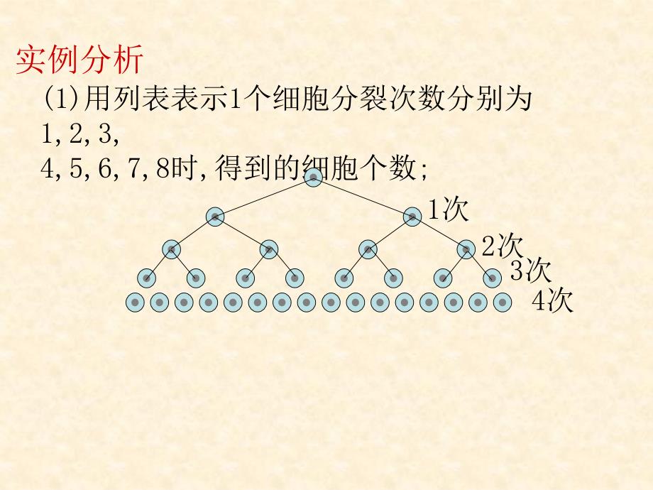 正整数指数函数_第3页