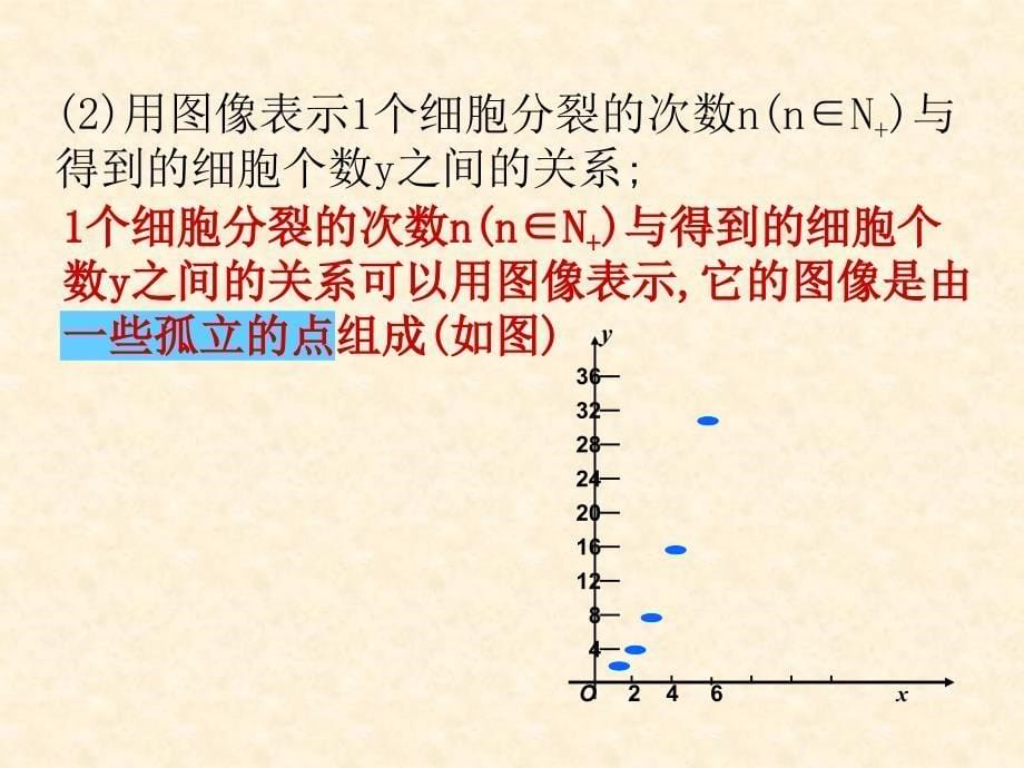 正整数指数函数_第5页