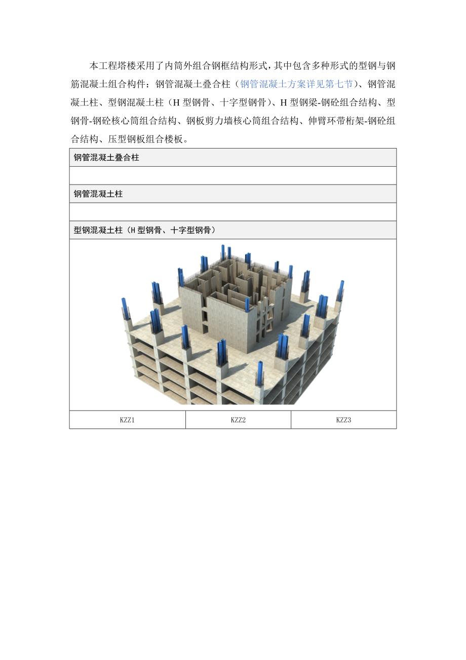 劲性混凝土柱施工方案模板_第2页