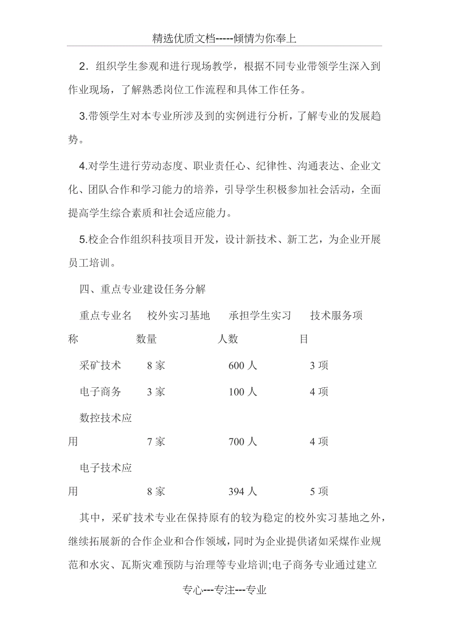 校外实习基地建设方案(共8页)_第4页