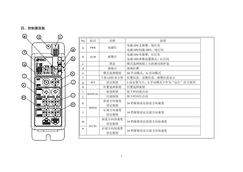 LECP1系列简易型电缸控制器操作手册_第3页