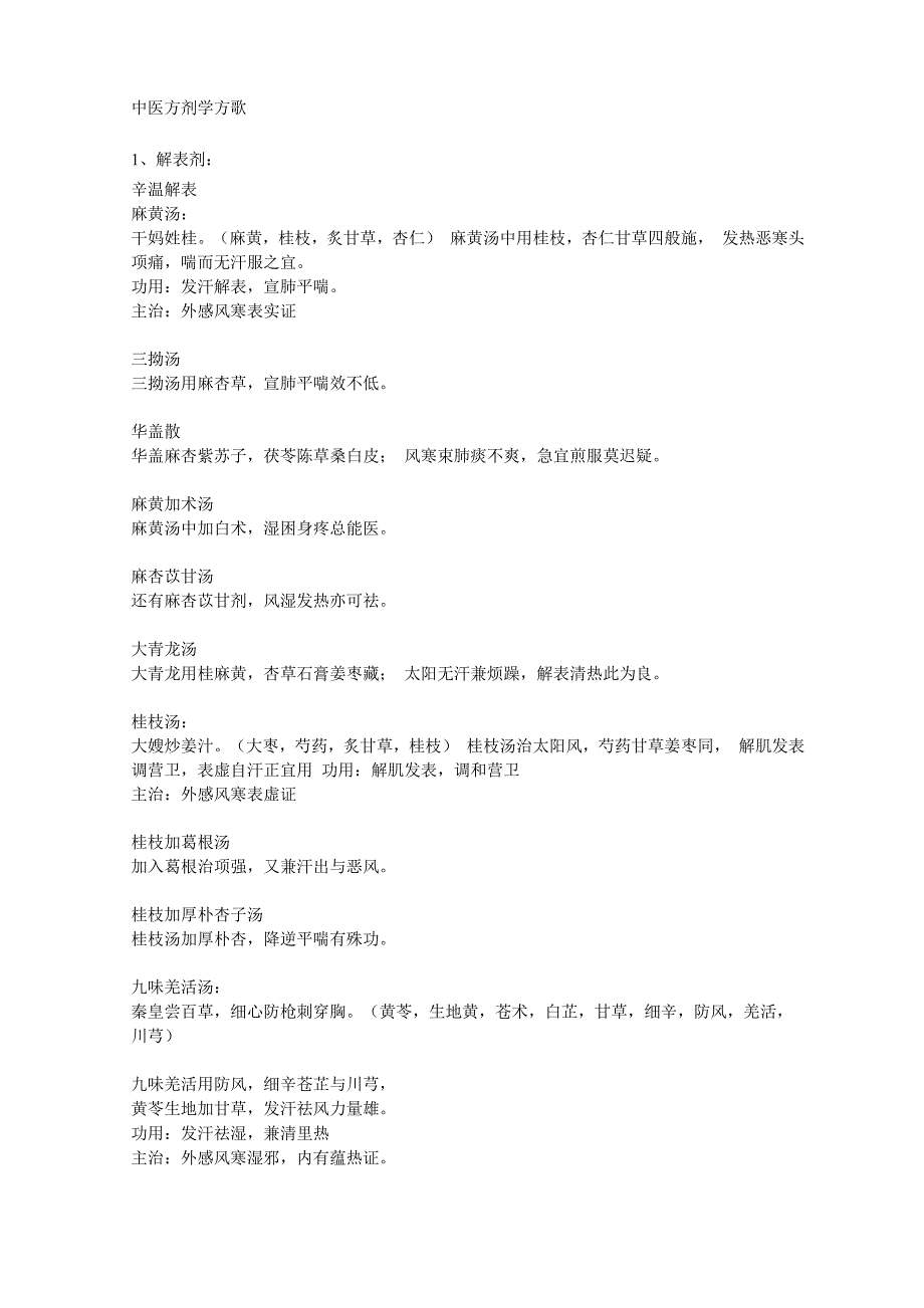 中医方剂学方歌、趣味记忆、非常全_第1页