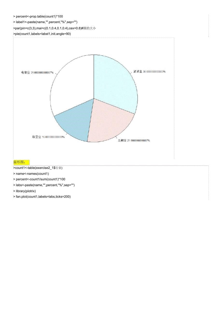 统计学基于R第3版习题答案第二章.docx_第5页