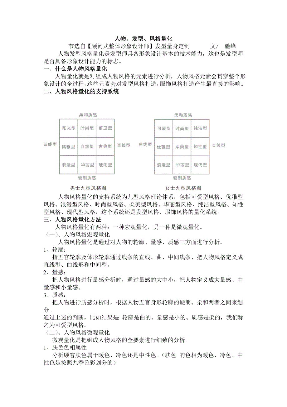 人物、发型、风格量化.doc_第1页