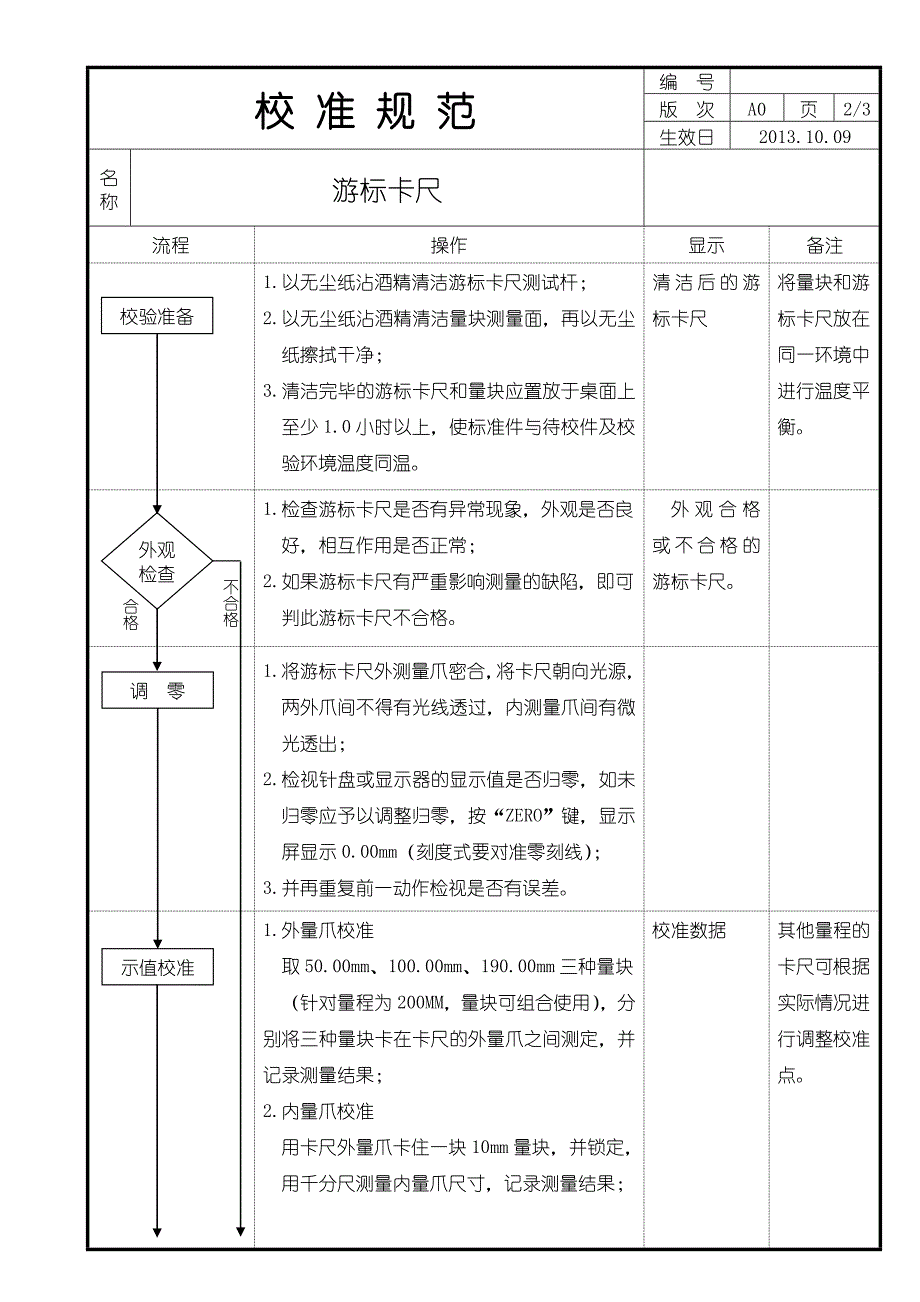 游标卡尺校验作业指导书.doc_第2页