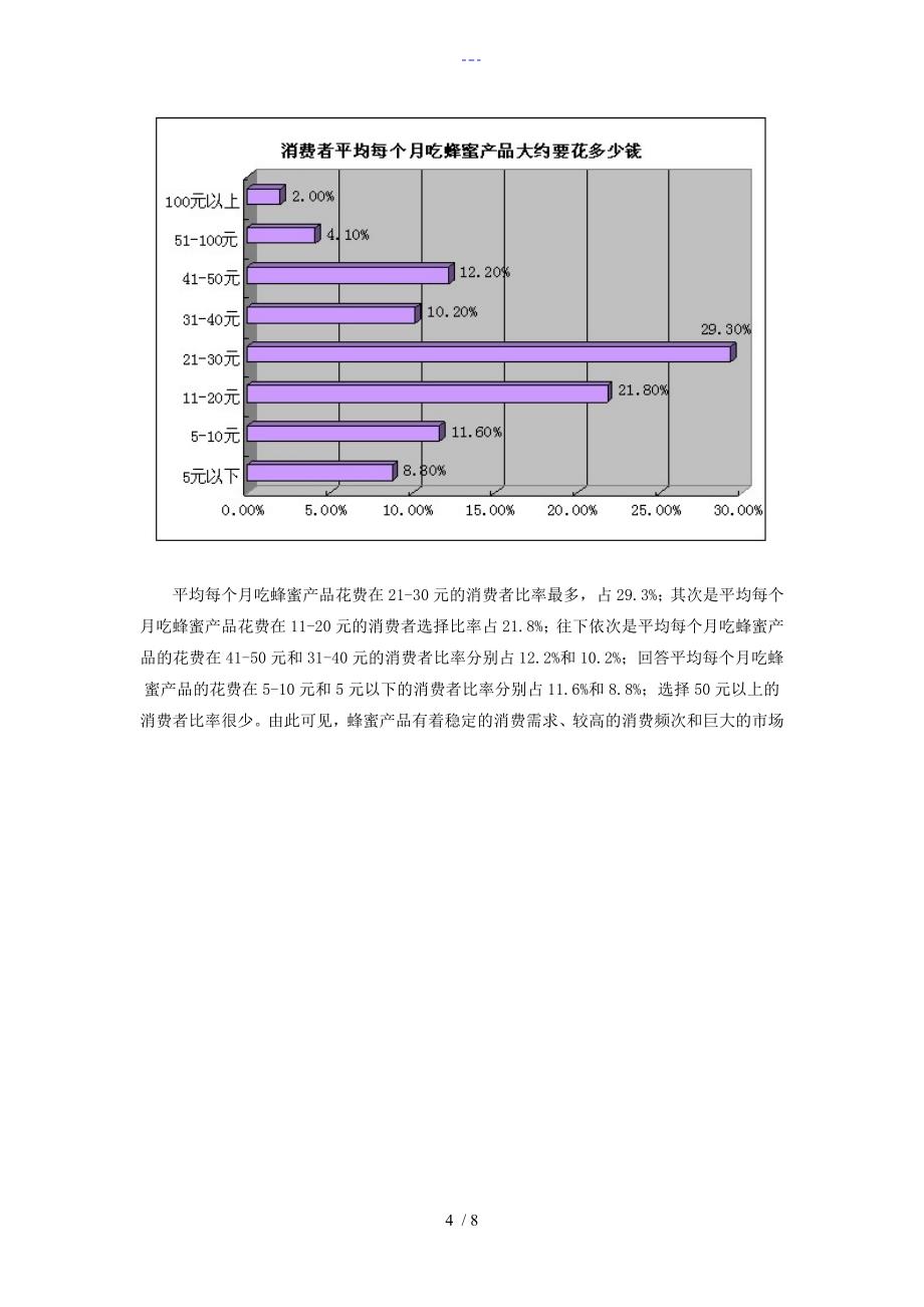 蜂蜜营销市场详细调查与分析_第4页