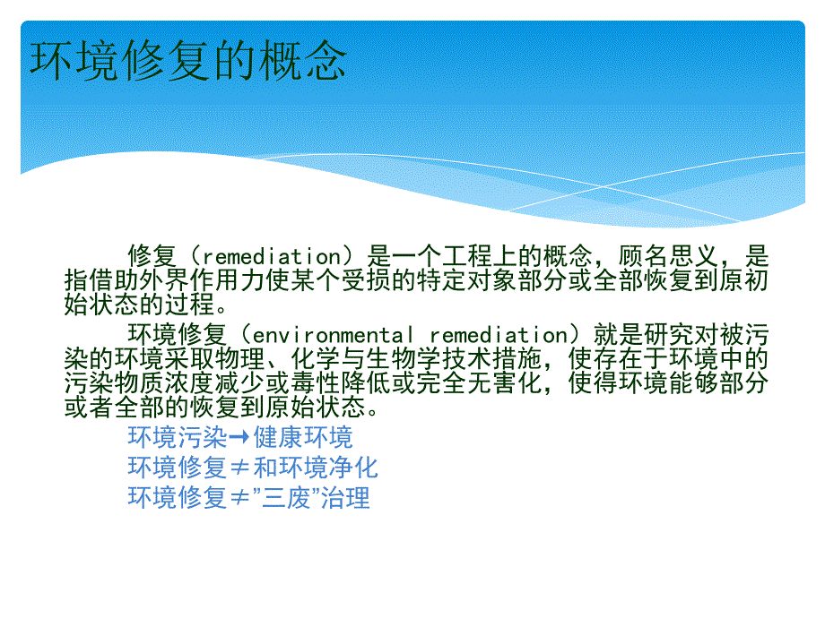 土壤修复技术-培训.ppt_第4页