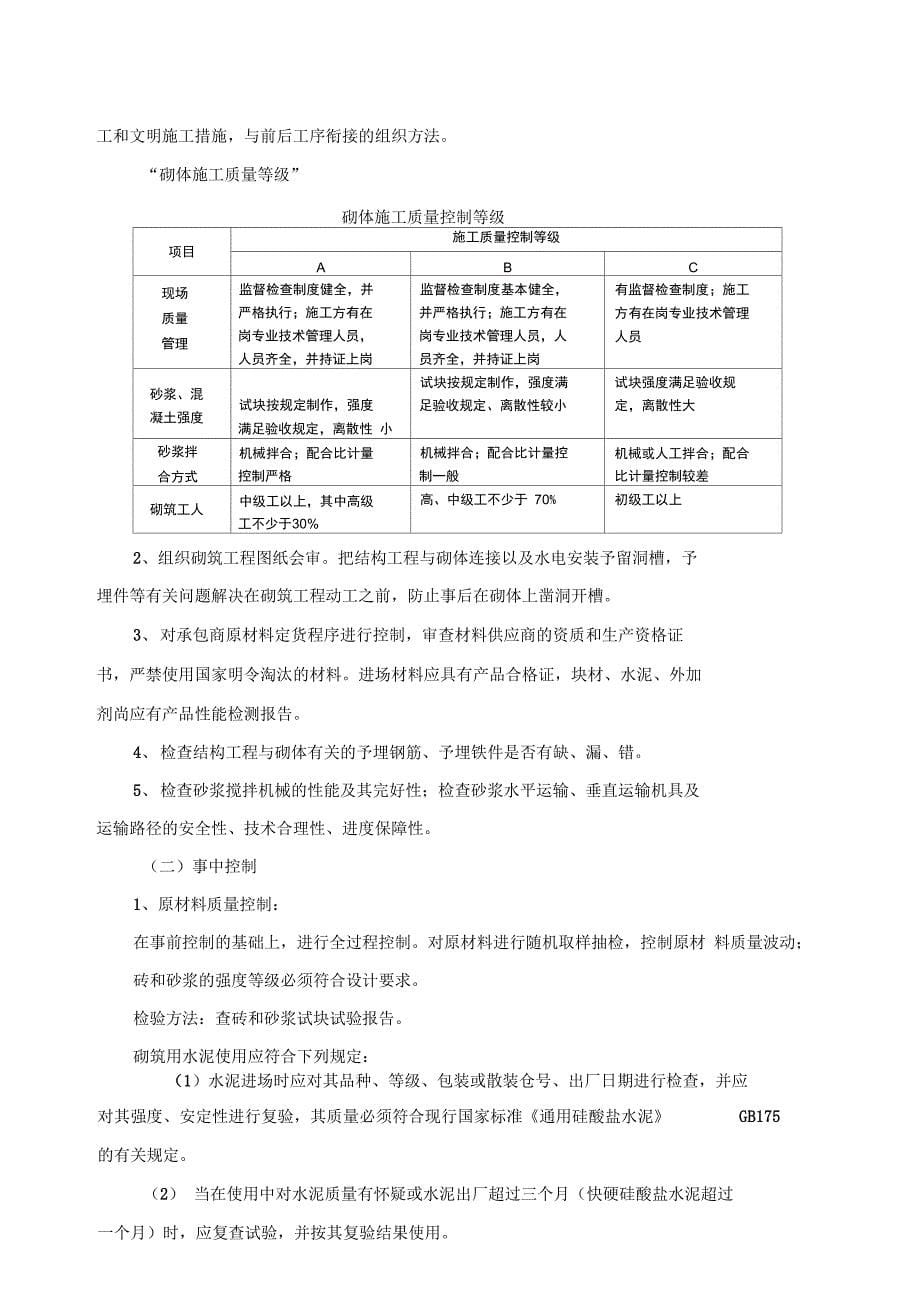 砌体工程监理实施细则新_第5页