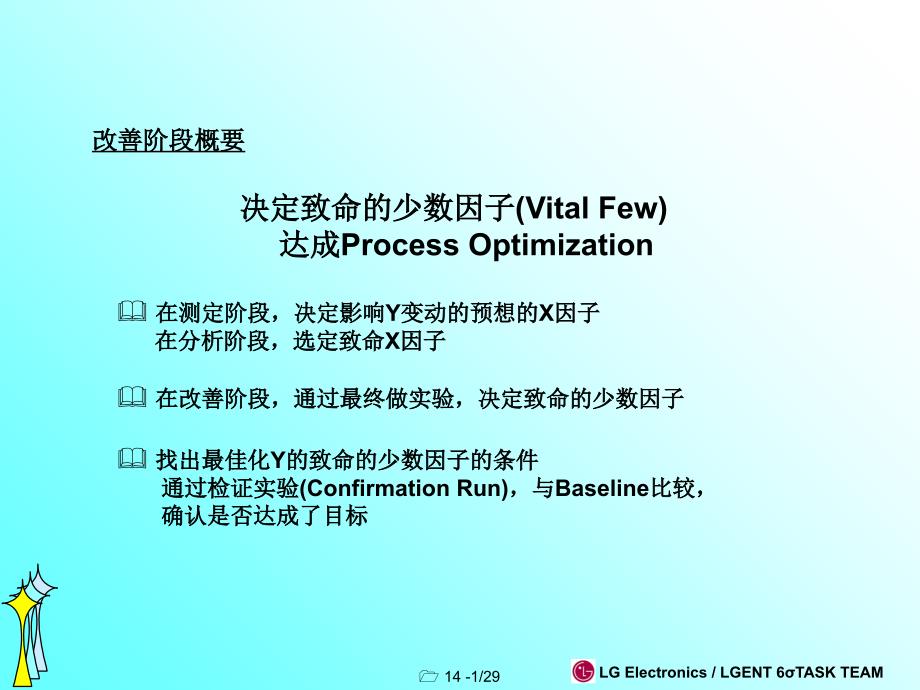 DOE-试验计划法培训讲学_第2页