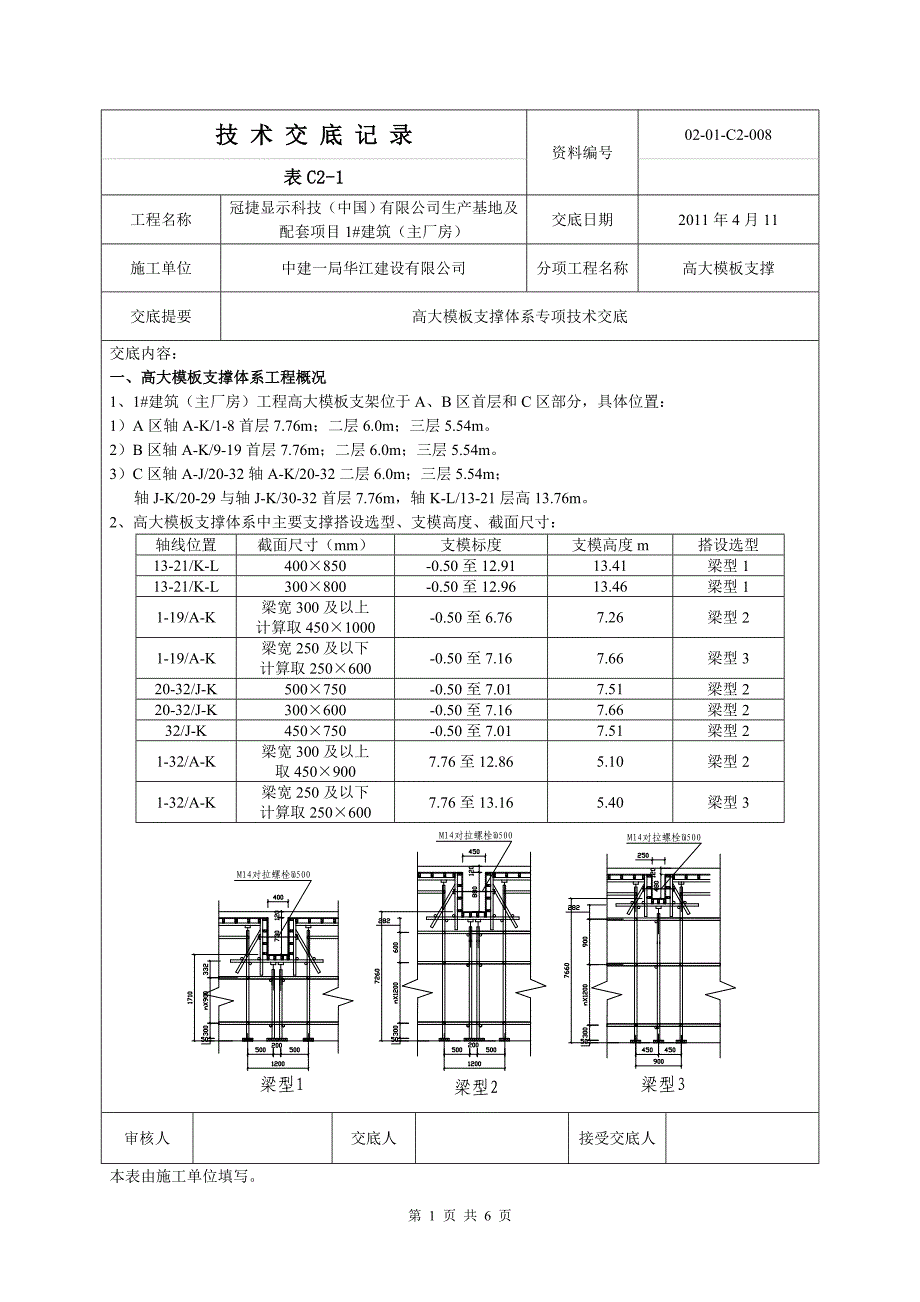 湖北电子生产基地主厂房高大模板支撑体系专项技术交底_第1页