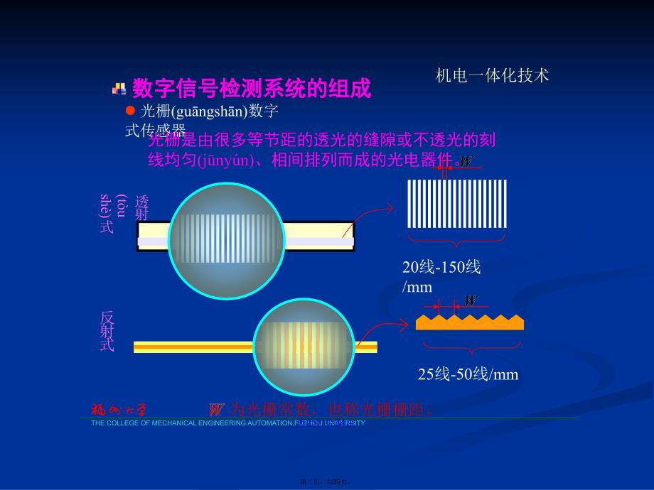 光栅传感器工作原理学习教案_第3页