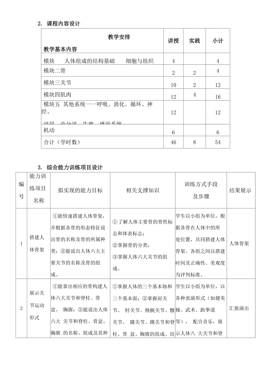 运动解剖学课程设计_第3页