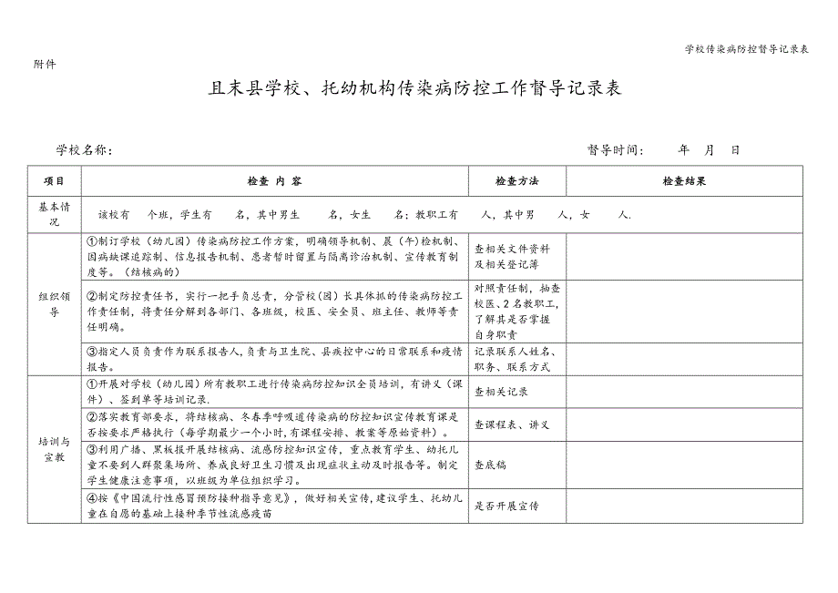 学校传染病防控督导记录表.doc_第1页