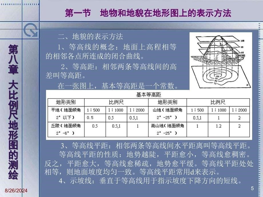 【测绘课件】第八章 大比例尺地形图的测绘_第5页