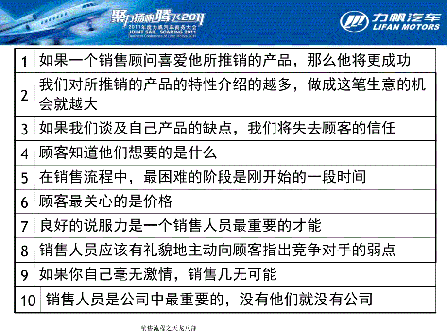 销售流程之天龙八部课件_第3页