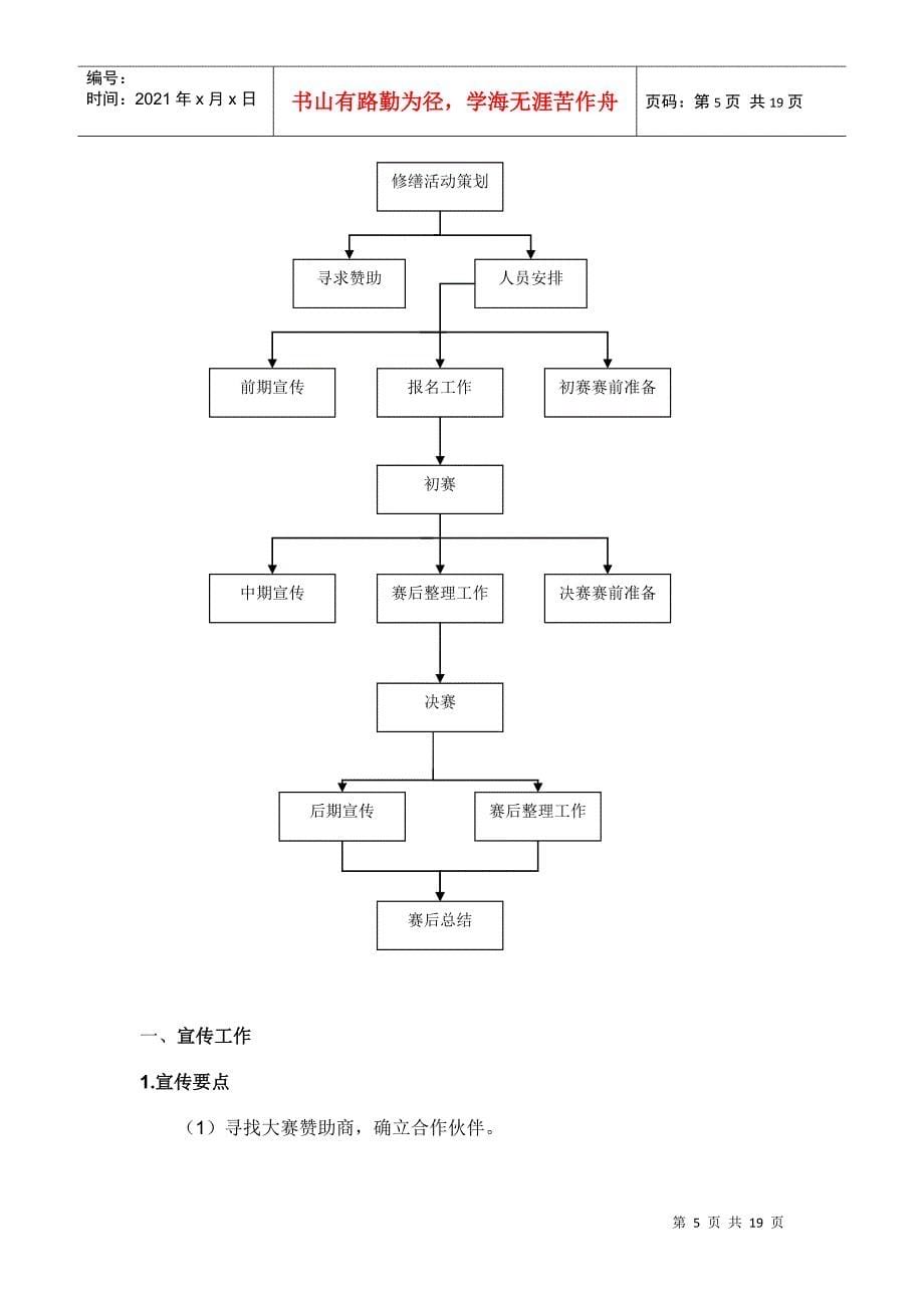 演讲大赛”的策划书_第5页