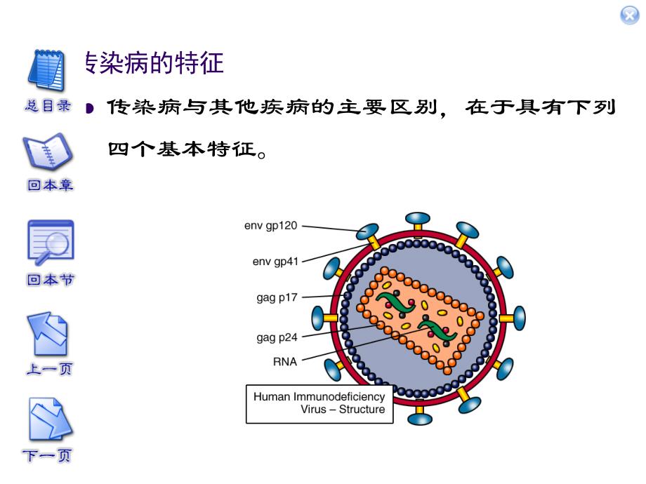 医学专题：5传染病的特征讲解_第1页