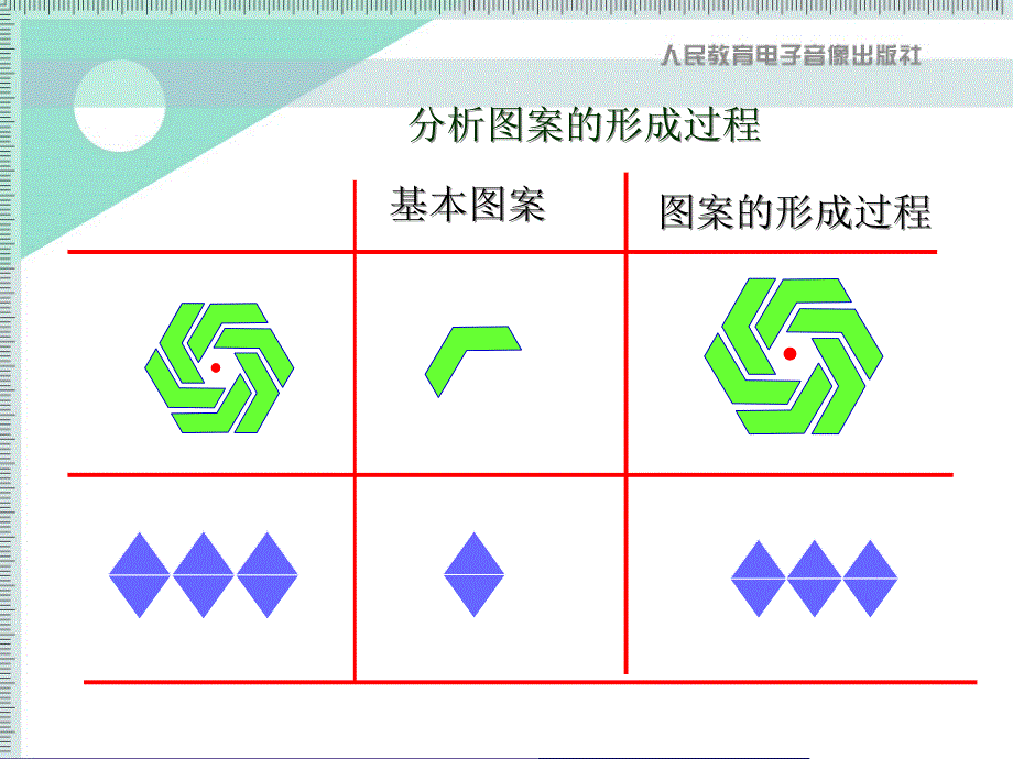 课题学习图案设计_第4页