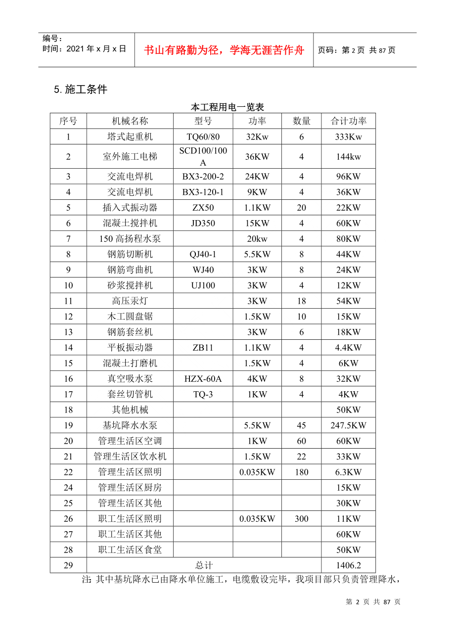 临时水电施工方案培训资料_第4页