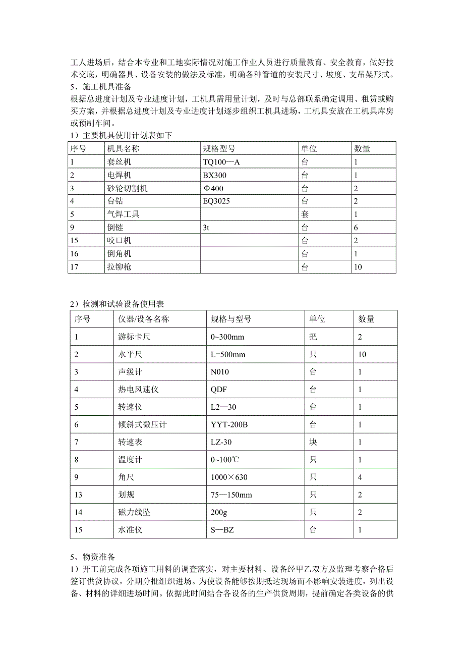 车间全通风工程_第3页