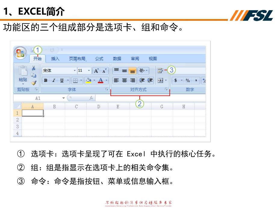 Excel操作与数据分析技巧.ppt_第4页