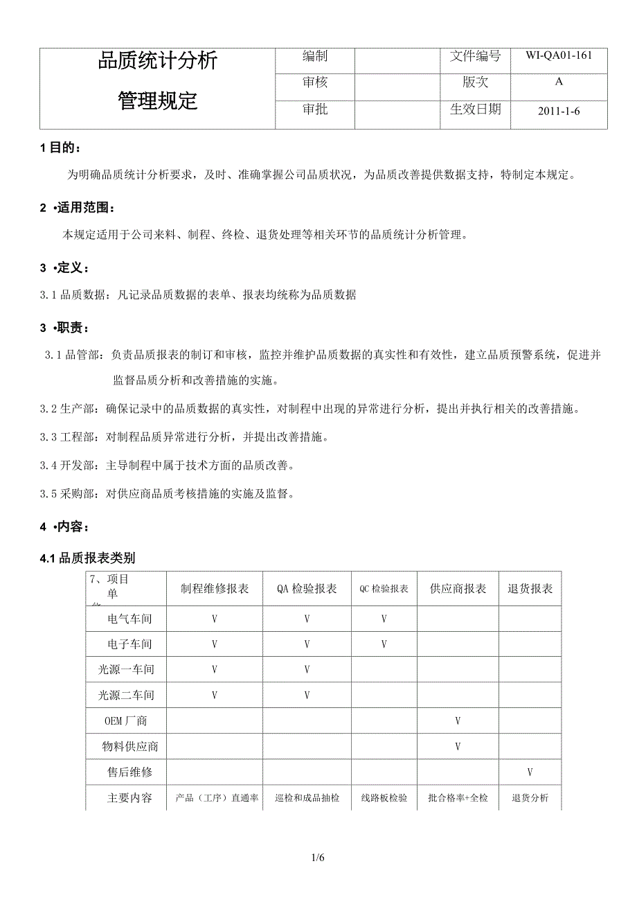 (完整版)质量统计分析管理规定_第1页