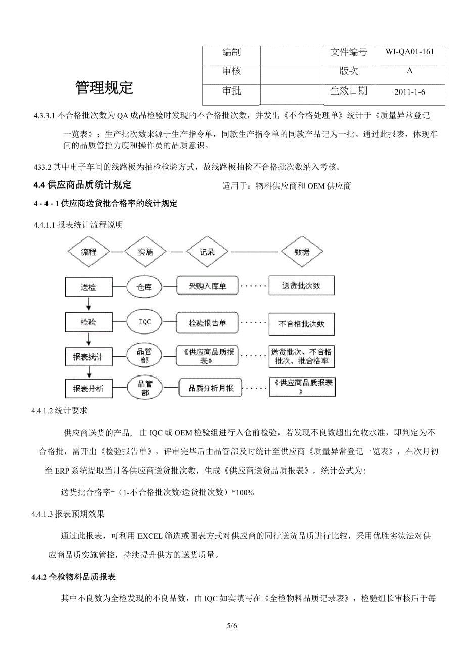 (完整版)质量统计分析管理规定_第5页