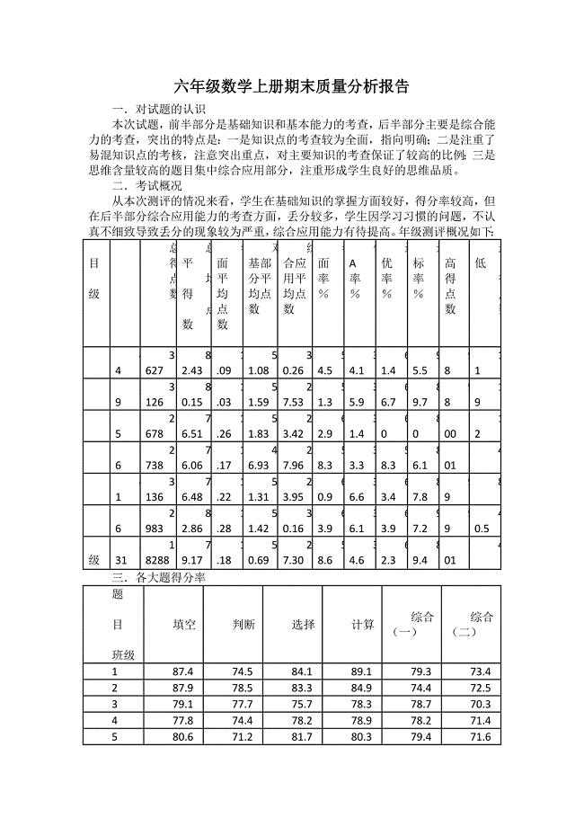 六年级数学上册期末质量分析报告